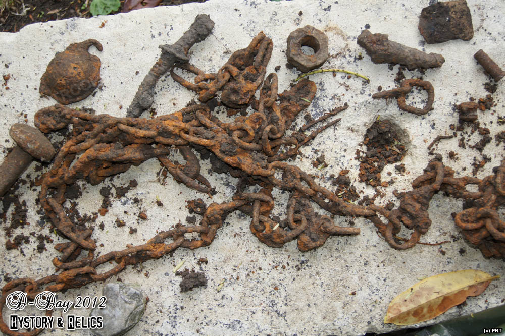 Relics